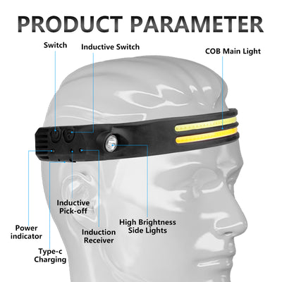 LAMPARA LED RECARGABLE P/CABEZA