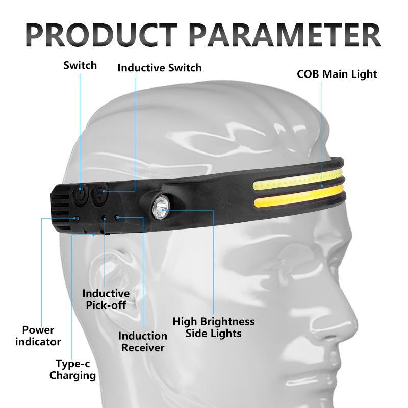 LAMPARA LED RECARGABLE P/CABEZA